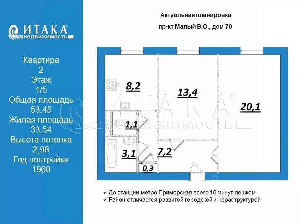 2-к кв. Санкт-Петербург просп. Малый Васильевского острова, 70 (53.45 ... - Фото 2