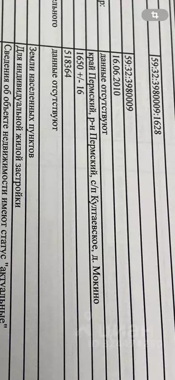 Участок в Пермский край, Пермский муниципальный округ, д. Мокино ул. ... - Фото 1