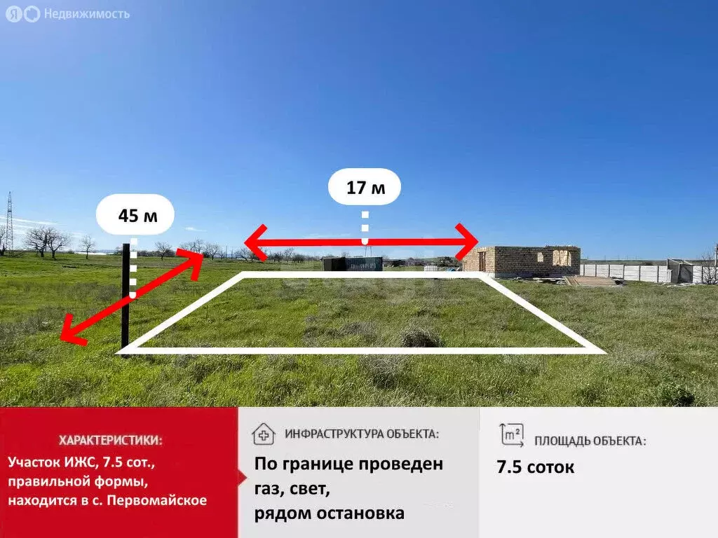 Участок в село Первомайское, улица Дюльбер (7.4 м) - Фото 1