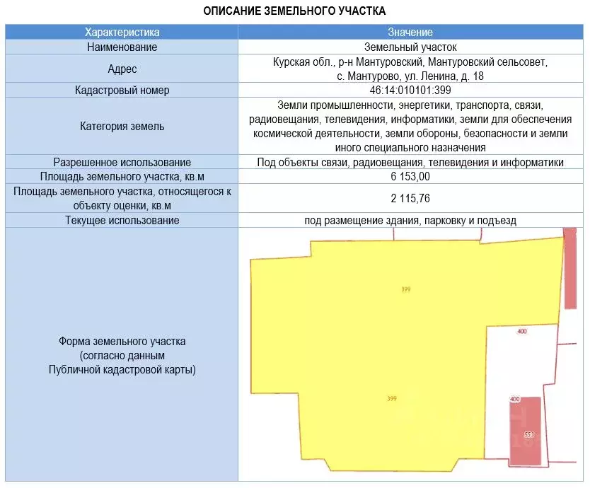 Помещение свободного назначения в Курская область, Мантуровский ... - Фото 1