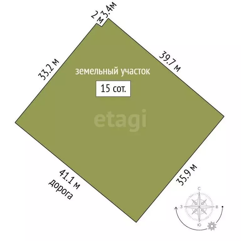 Участок в село Никольское, Заречная улица (15 м) - Фото 1