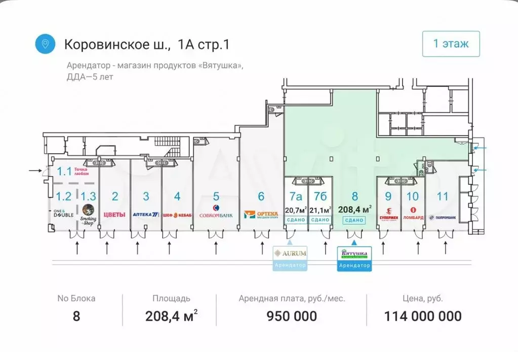 Габ на трафике, 208,4 м2 - Фото 0
