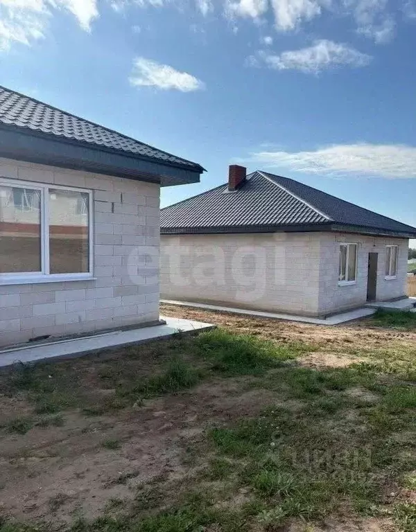 Дом в Пермский край, Краснокамский муниципальный округ, с. Мысы ул. ... - Фото 1