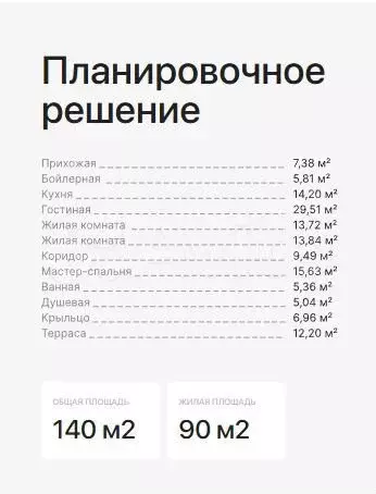 Дом 140 м на участке 14,8 сот. - Фото 0