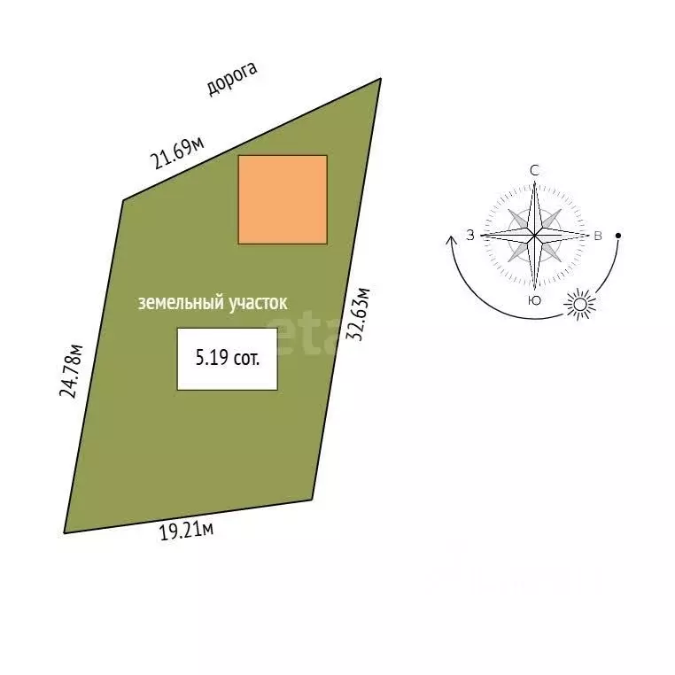 Дом в Башкортостан, Стерлитамак Горняк СНТ,  (33 м) - Фото 2