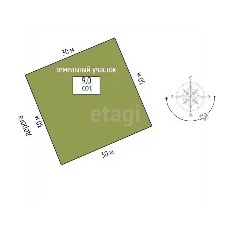 Участок в Пермский край, Пермский муниципальный округ, Гляденовский ... - Фото 2