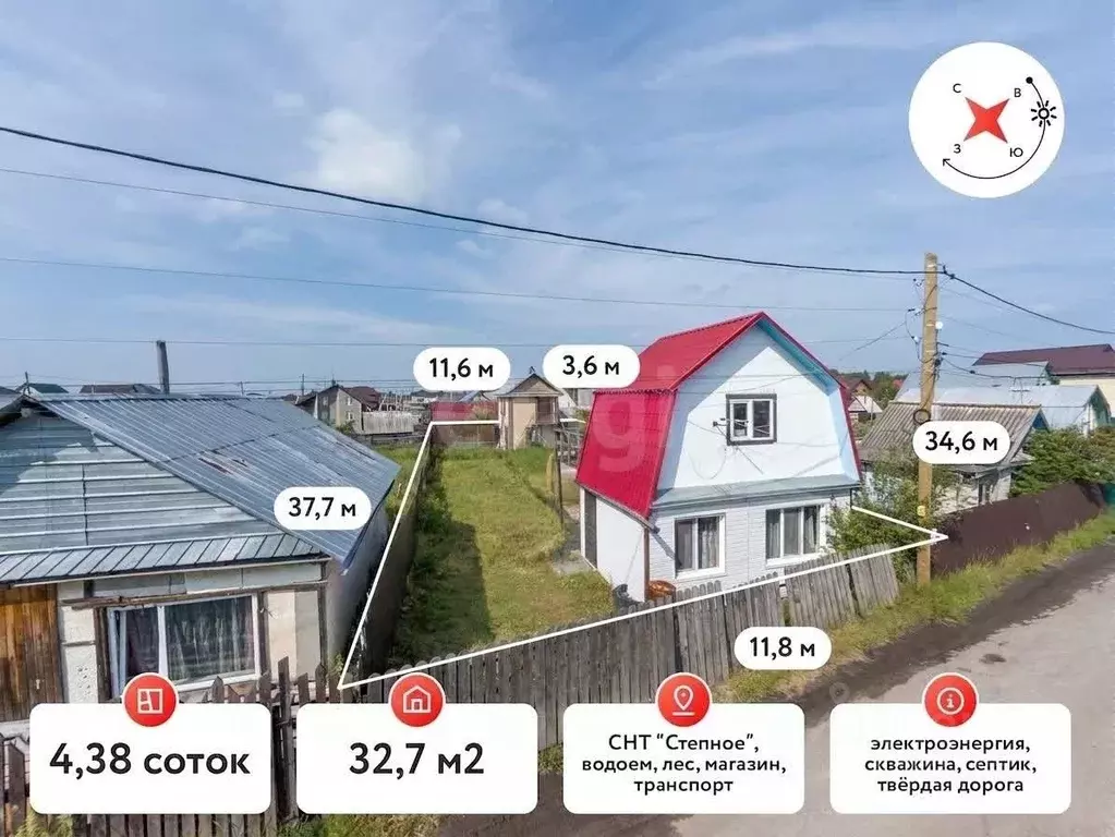 Дом в Тюменская область, Тюмень Степное СНТ, ул. Рябиновая (33 м) - Фото 1