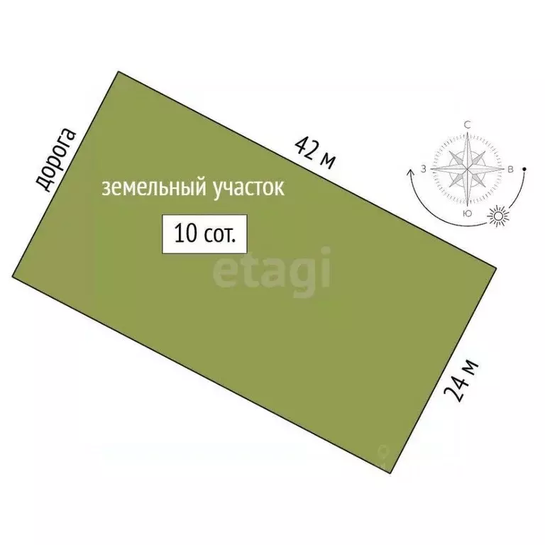 Участок в Крым, Симферопольский район, Перовское с/пос, с. ... - Фото 2