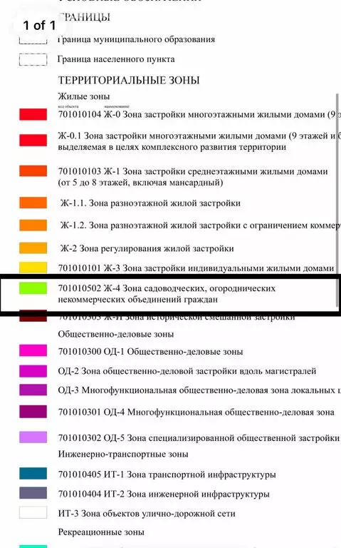 Участок в Ставрополь, Промышленный район (5.9 м) - Фото 2