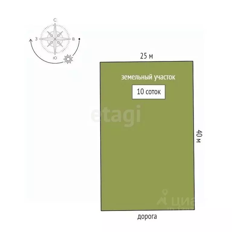 Участок в Тюменская область, Нижнетавдинский муниципальный округ, с. ... - Фото 2