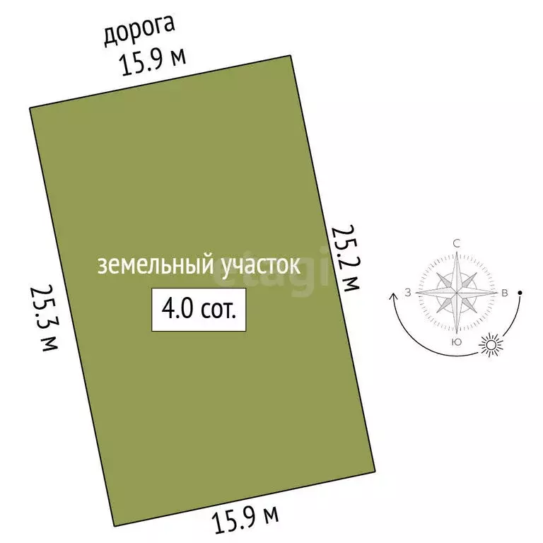 Участок в Трудовое, СНТ СТ Цветовод, Курортная улица (3.96 м) - Фото 1