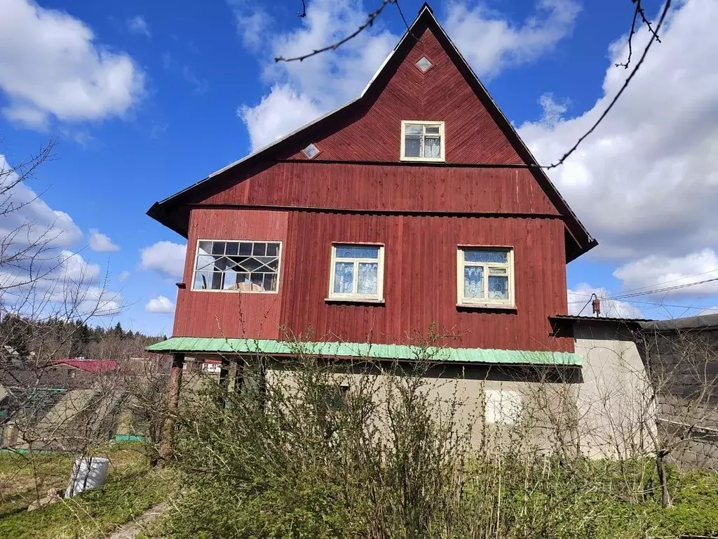 Дом в Ленинградская область, Всеволожский район, Куйвозовское с/пос, ... - Фото 2