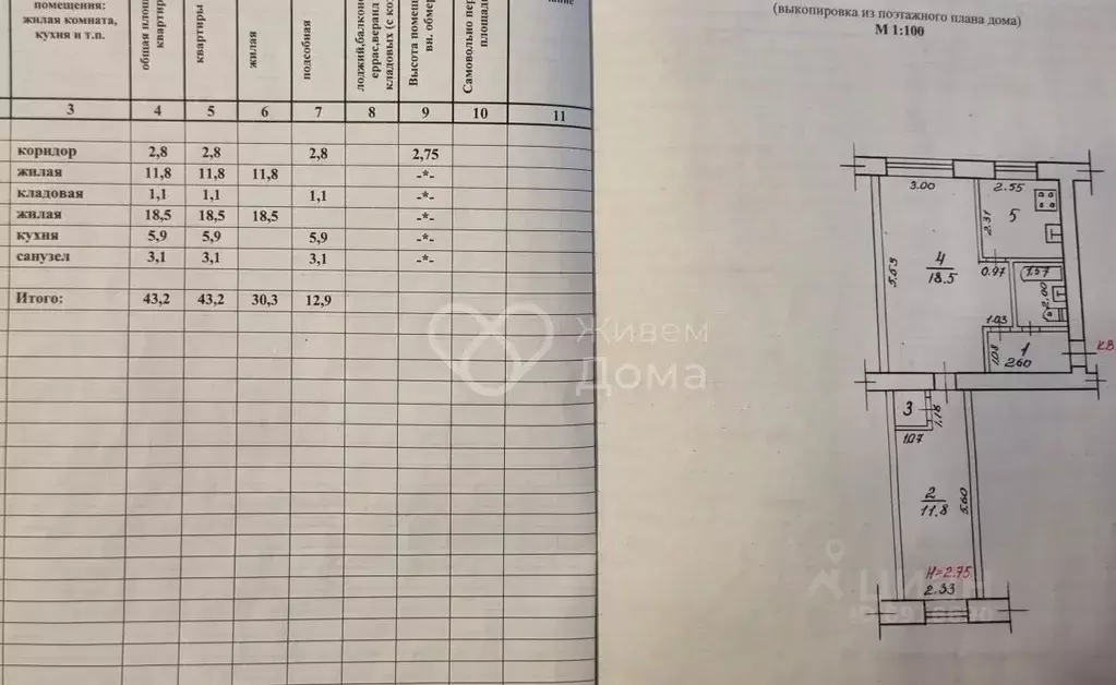 2-к кв. Волгоградская область, Волгоград просп. Маршала Жукова, 91 ... - Фото 2