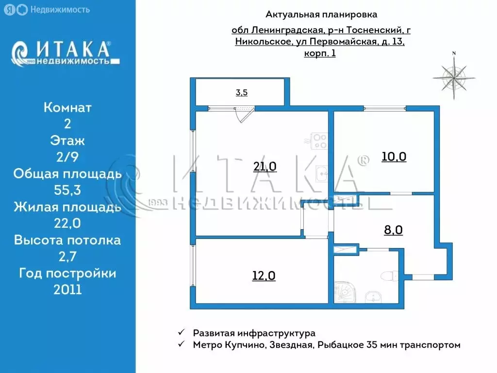 2-комнатная квартира: Никольское, Первомайская улица, 13/1 (55.3 м) - Фото 1