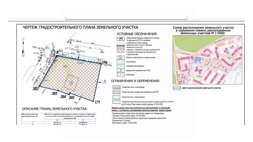 Участок в Ленинградская область, Коммунар г. Гатчинский муниципальный ... - Фото 1