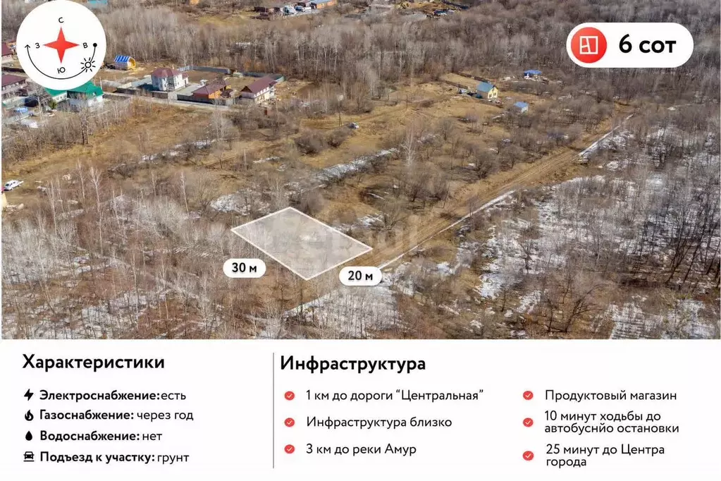 Участок 6 сот. (СНТ, ДНП) - Фото 0