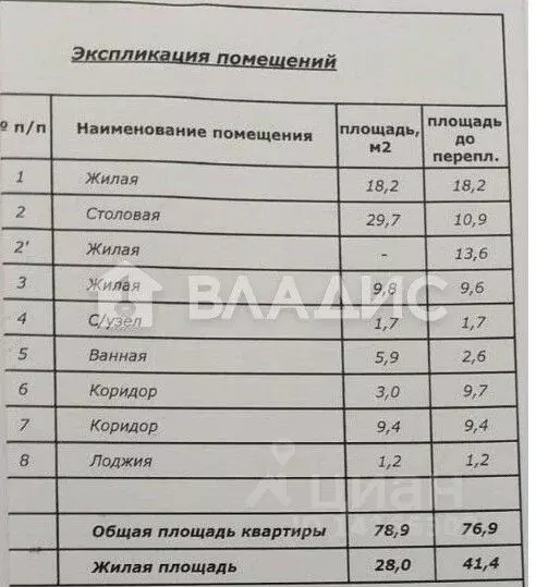 3-к кв. Белгородская область, Белгород ул. Победы, 49к2 (78.9 м) - Фото 2