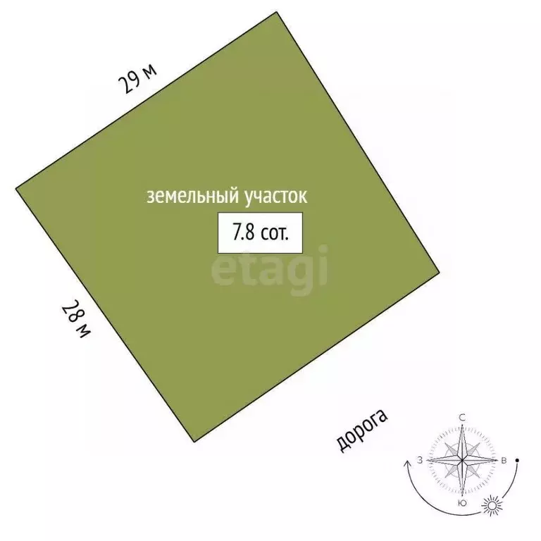 Участок в Коми, Сыктывкар пос. Холмы-2,  (7.8 сот.) - Фото 1