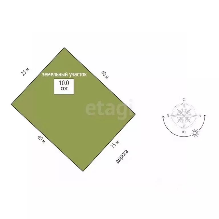 Участок в Ханты-Мансийский АО, Ханты-Мансийск Приозерный СОТ,  (10.0 ... - Фото 2