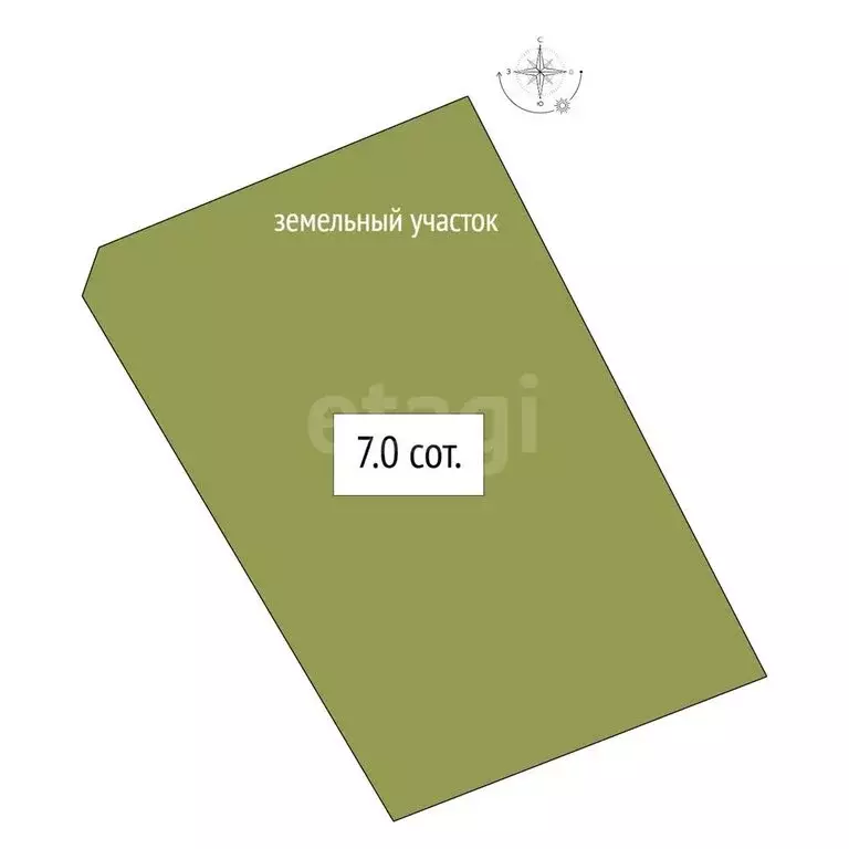 Участок в Искитим, улица Толстого (7 м) - Фото 1