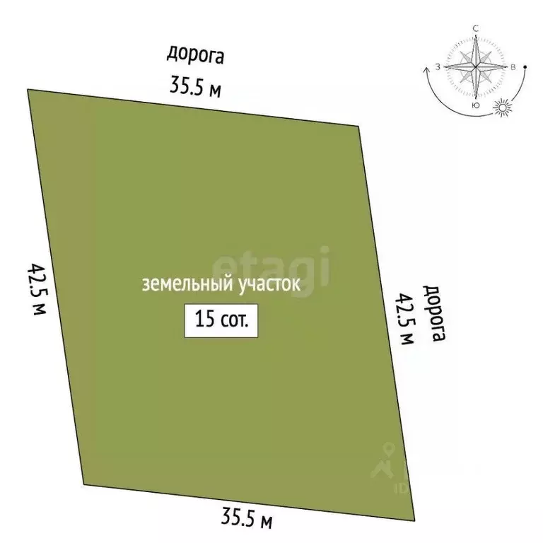 Участок в Тамбовская область, Тамбовский муниципальный округ, Луговое ... - Фото 1