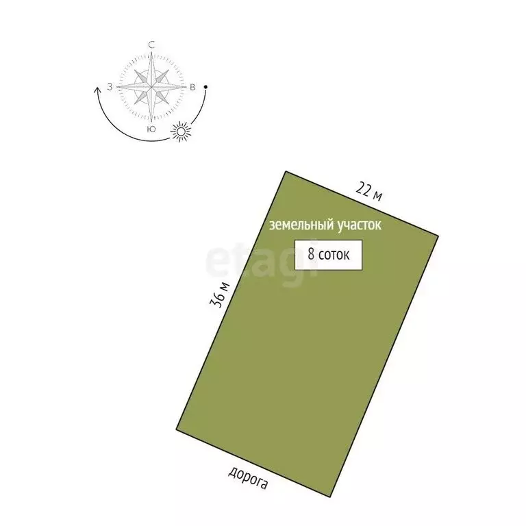 Участок в Каменское, Овражная улица (8 м) - Фото 1