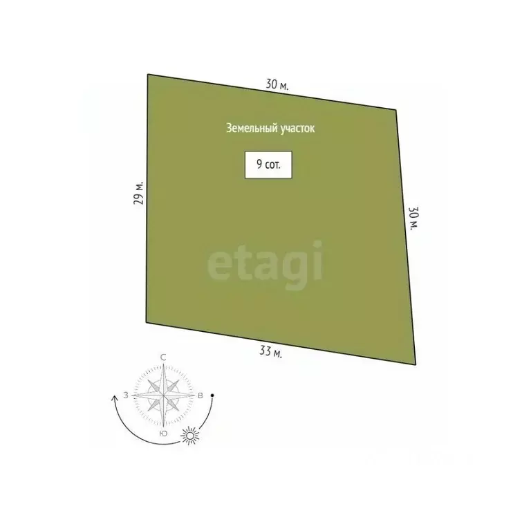 Участок в Челябинская область, Миасс ул. Проектная (9.0 сот.) - Фото 2