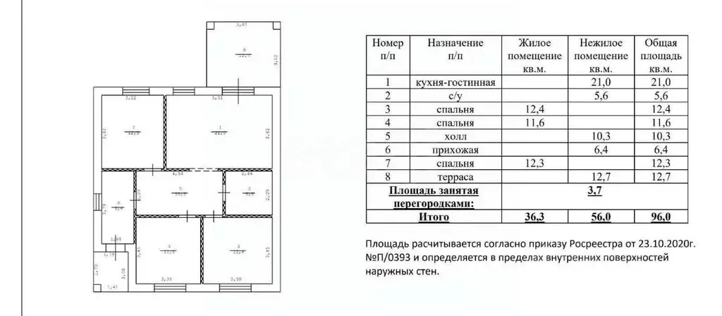 Дом в Белгородская область, Белгородский муниципальный округ, с. ... - Фото 2