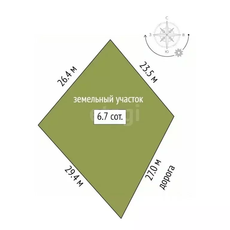 Участок в Крым, Алушта муниципальный округ, с. Рыбачье ул. Речная, 41 ... - Фото 2