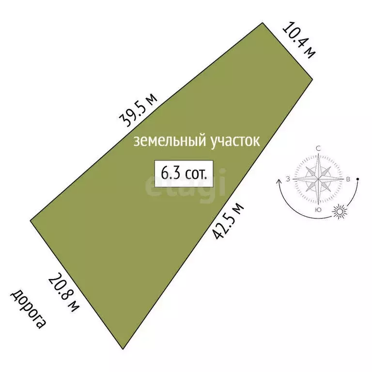 Участок в Мазанка, Садовая улица (6.32 м) - Фото 1