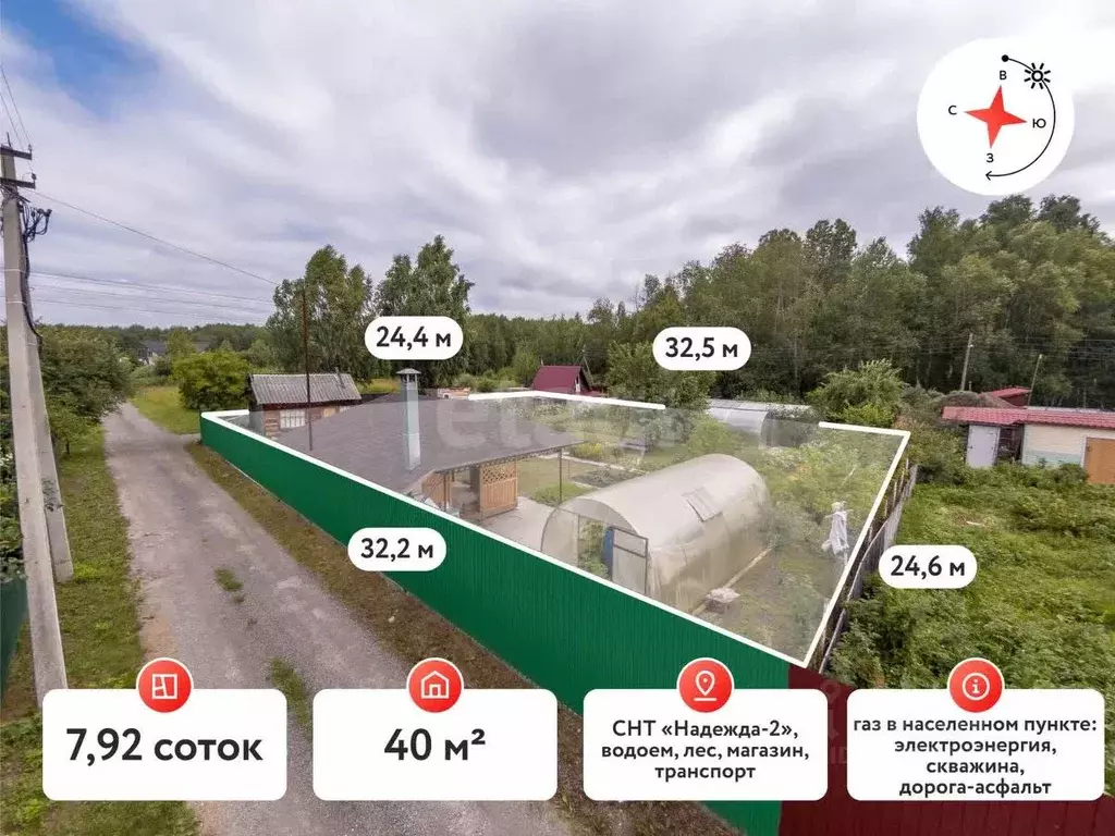 Дом в Тюменская область, Тюмень Надежда-2 садовое товарищество,  (40 ... - Фото 1