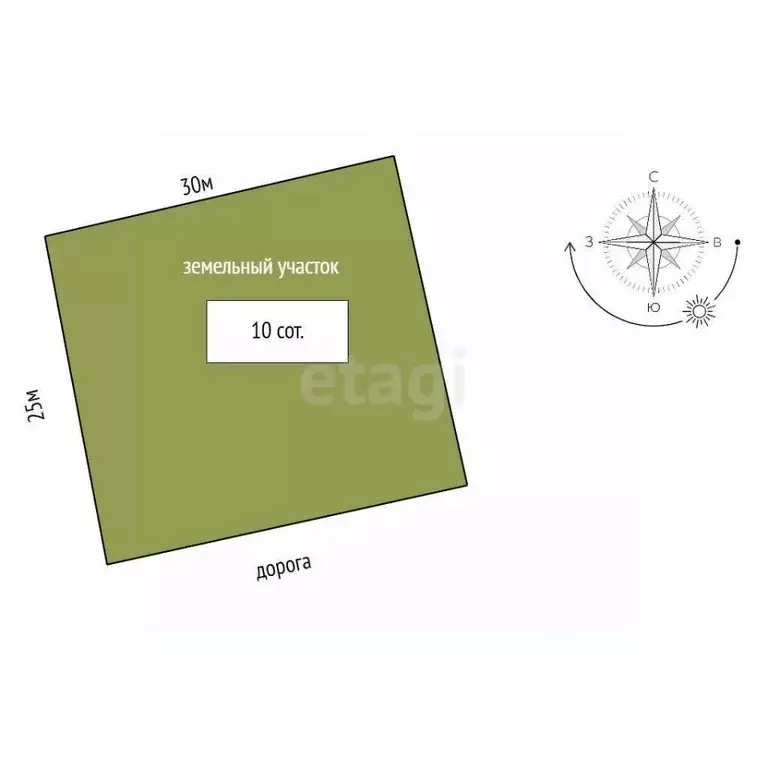 Участок в Крым, Белогорский район, с. Криничное ул. Индустриальная, 1 ... - Фото 2