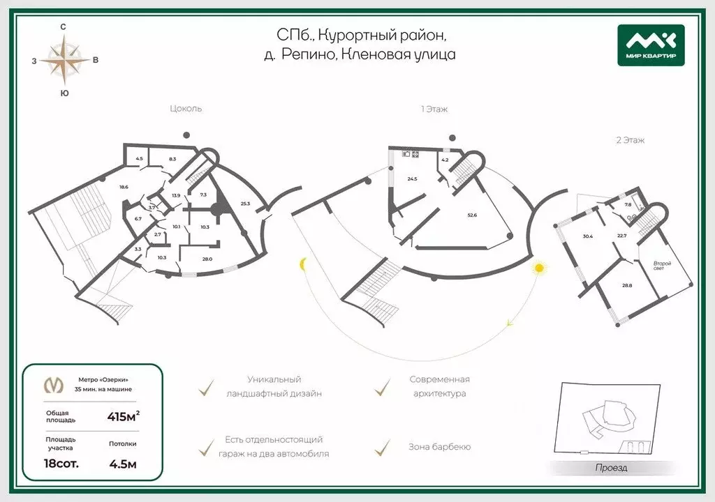 Коттедж в Санкт-Петербург пос. Репино, Кленовая ул., 17 (415 м) - Фото 2