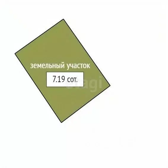 Участок в Красноярский край, Красноярск Нанжуль-Солнечный мкр,  (7.19 ... - Фото 2