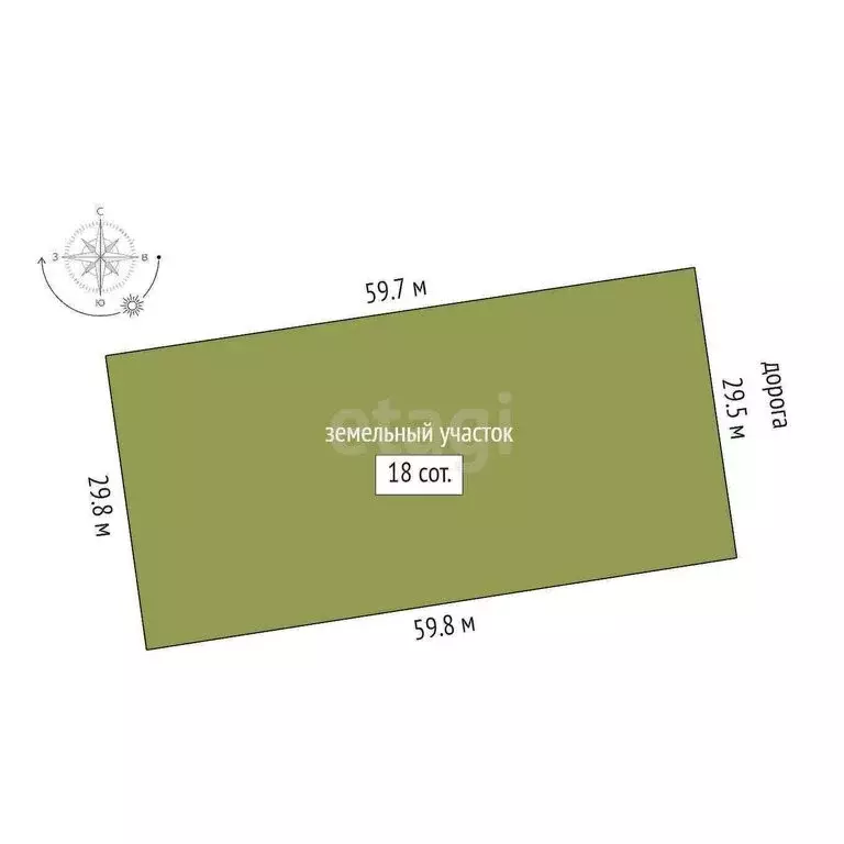 Участок в село Киева, Сочинская улица (18 м) - Фото 1