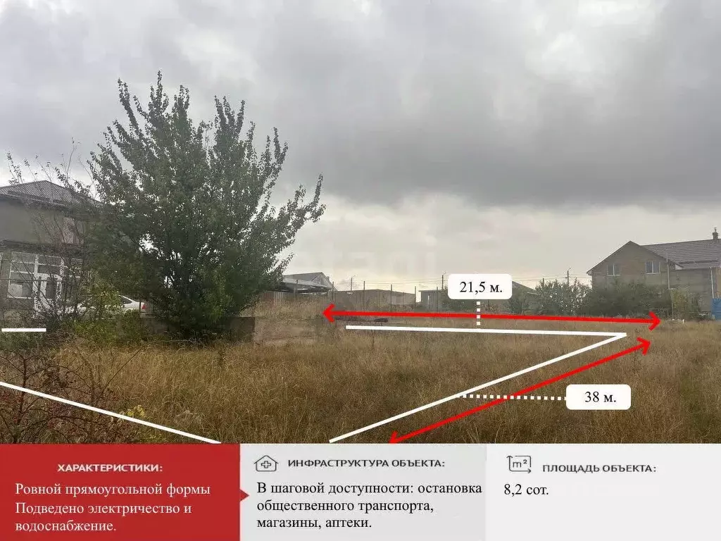 Участок в Крым, Симферопольский район, Трудовское с/пос, с. Ана-Юрт ... - Фото 1