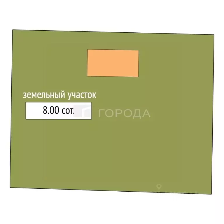 Участок в Алтайский край, Барнаул Волгоградская ул. (8.0 сот.) - Фото 1