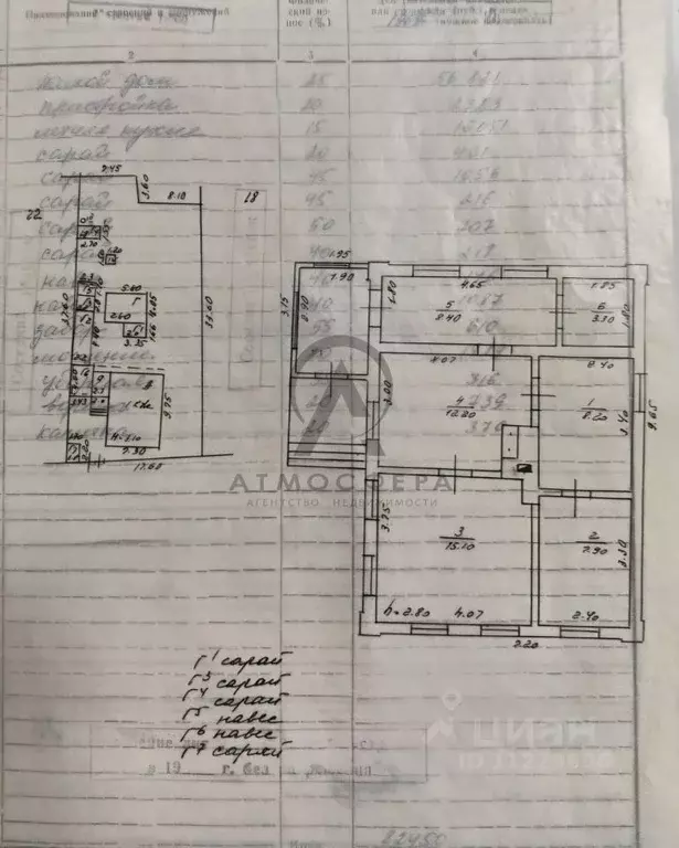 Дом в Краснодарский край, Апшеронск Юбилейная ул. (71 м) - Фото 2