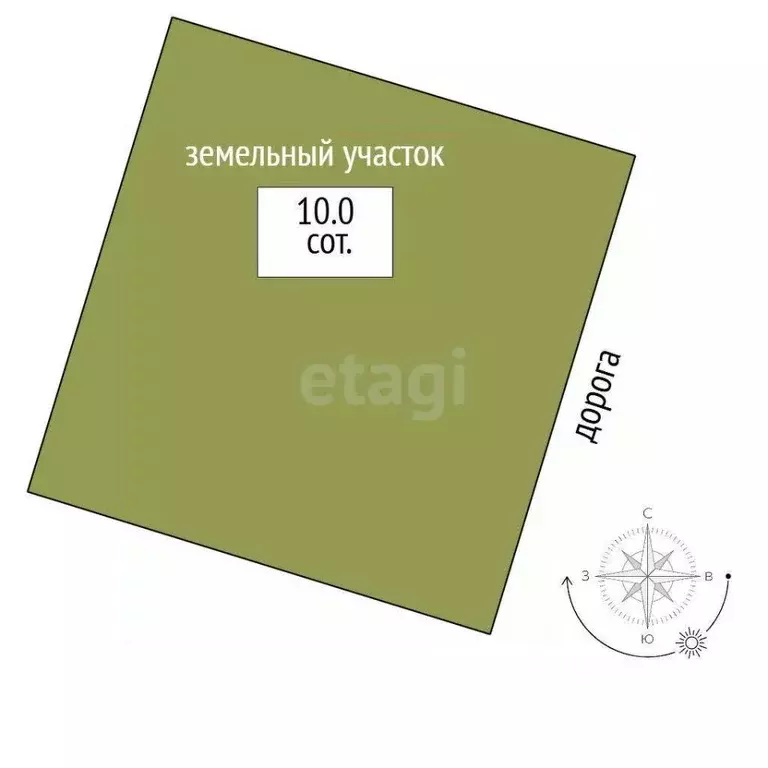 Дом в Ярославская область, Ярославский муниципальный округ, ... - Фото 2