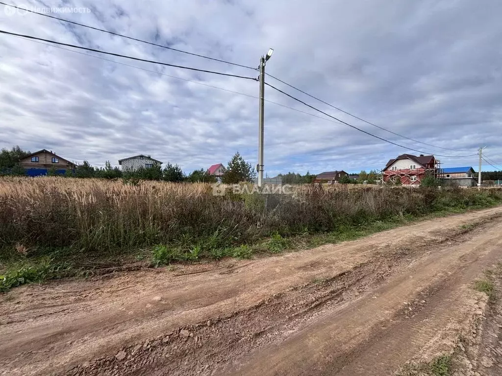 Участок в Ковров, улица Горюнова (8 м) - Фото 0