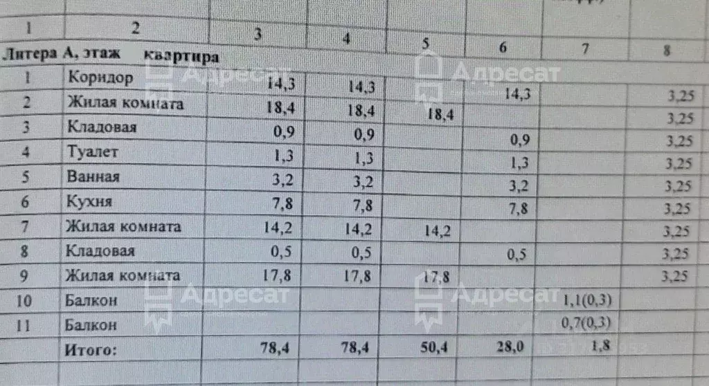 3-к кв. Волгоградская область, Волгоград ул. Шурухина, 32 (78.5 м) - Фото 1