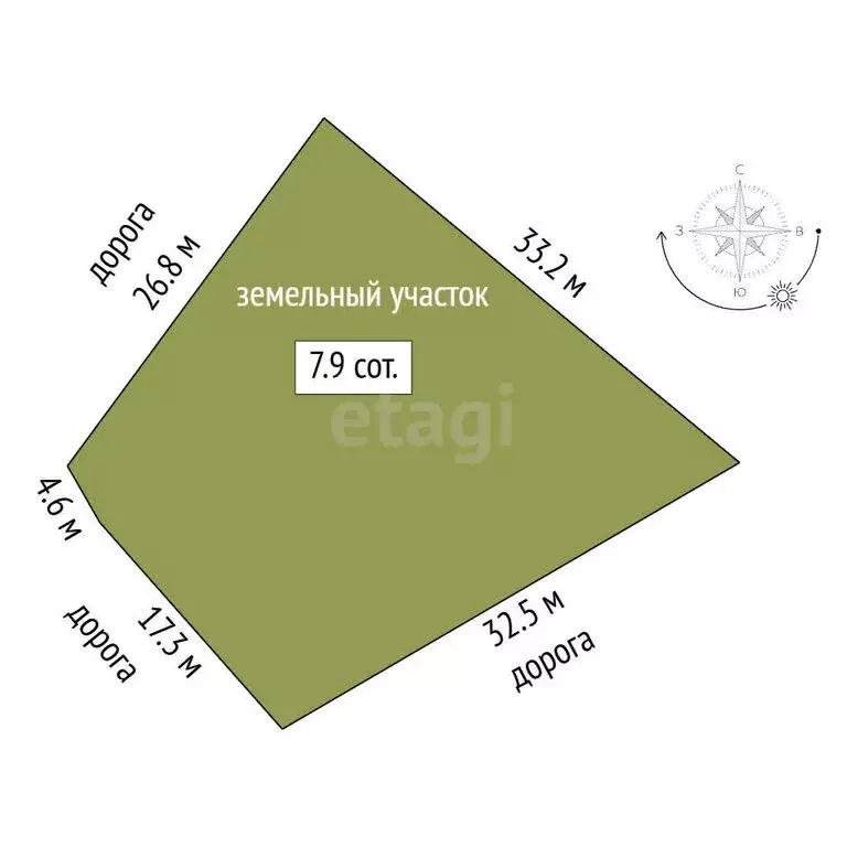 Участок в Камчатский край, Елизовский муниципальный округ, посёлок ... - Фото 1