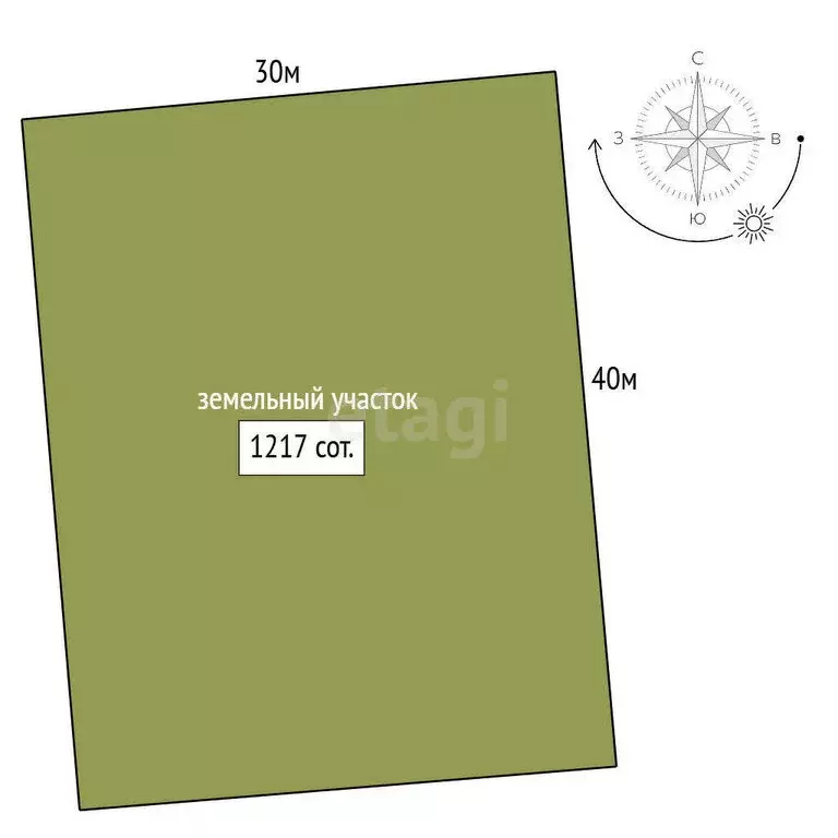 Участок в Ропшинское сельское поселение, СНТ Синигейка, Цветочная ... - Фото 2