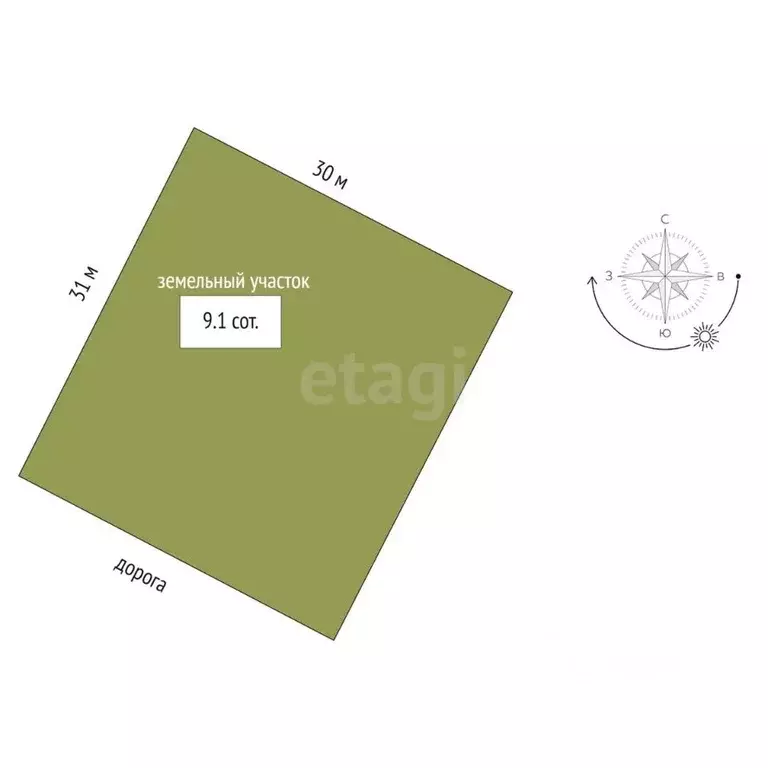 Участок в Тюменская область, Тюменский муниципальный округ, с. ... - Фото 2