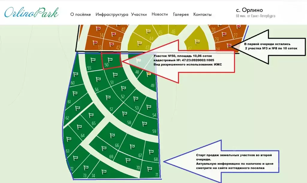Участок в Ленинградская область, Гатчинский муниципальный округ, с. ... - Фото 2