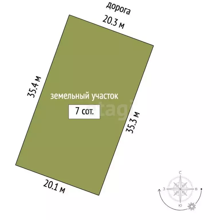 Участок в Московская область, Серпухов городской округ, Лисенки-3 тер. ... - Фото 2