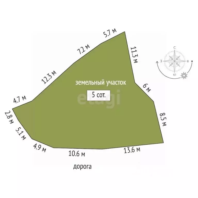 Участок в Крым, Ялта муниципальный округ, пос. Партизанское  (5.0 ... - Фото 2