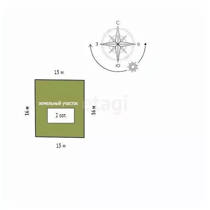 Дом в Красноярский край, Красноярск городской округ, с. Арейское ул. ... - Фото 2