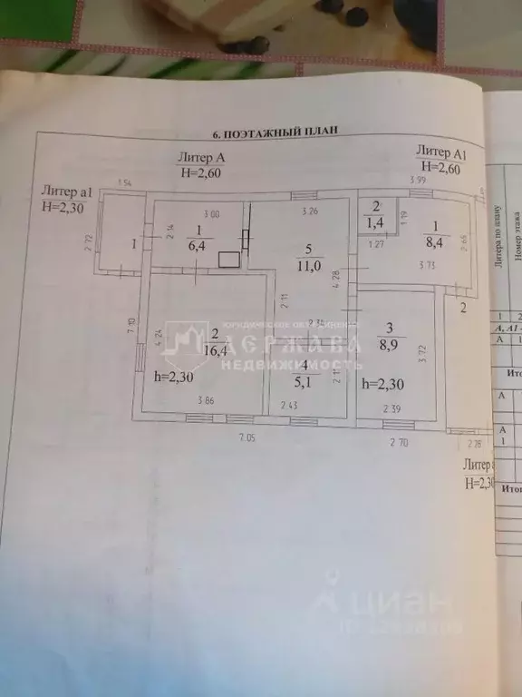 Дом в Кемеровская область, Кемерово Петропавловская ул. (60 м) - Фото 2