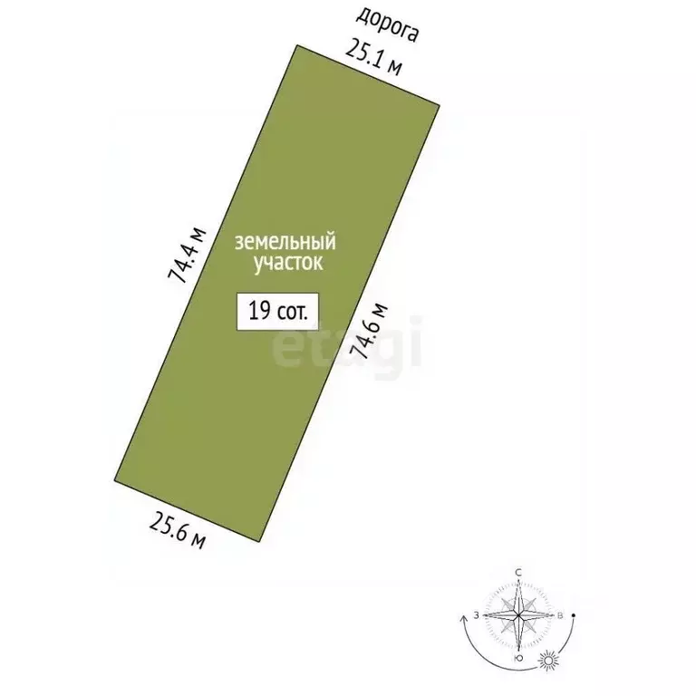 Участок в Крым, Бахчисарайский район, Почтовское с/пос, с. Растущее ... - Фото 2